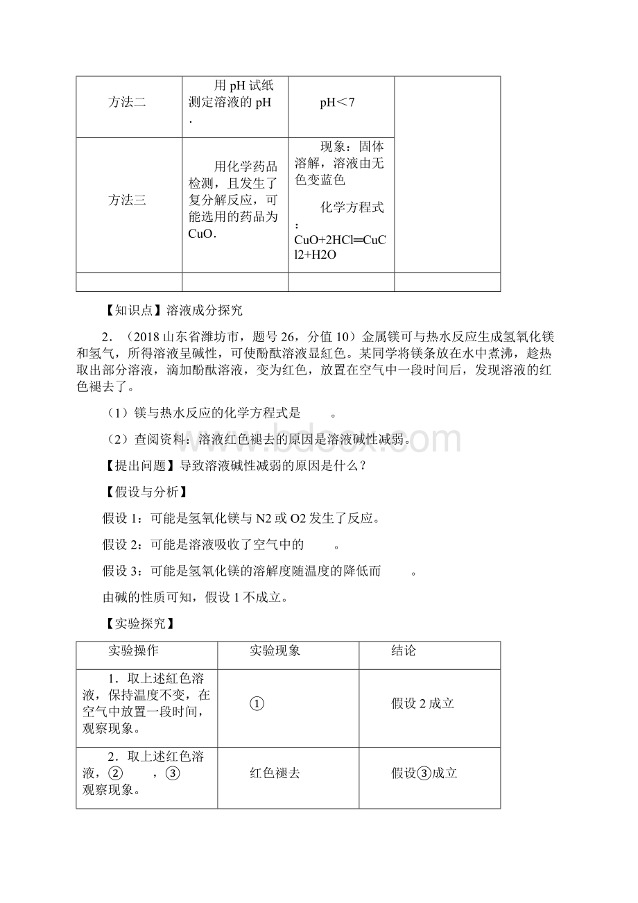 备战中考试题分类实验探究题专题针对性复习解析版Word文档下载推荐.docx_第3页