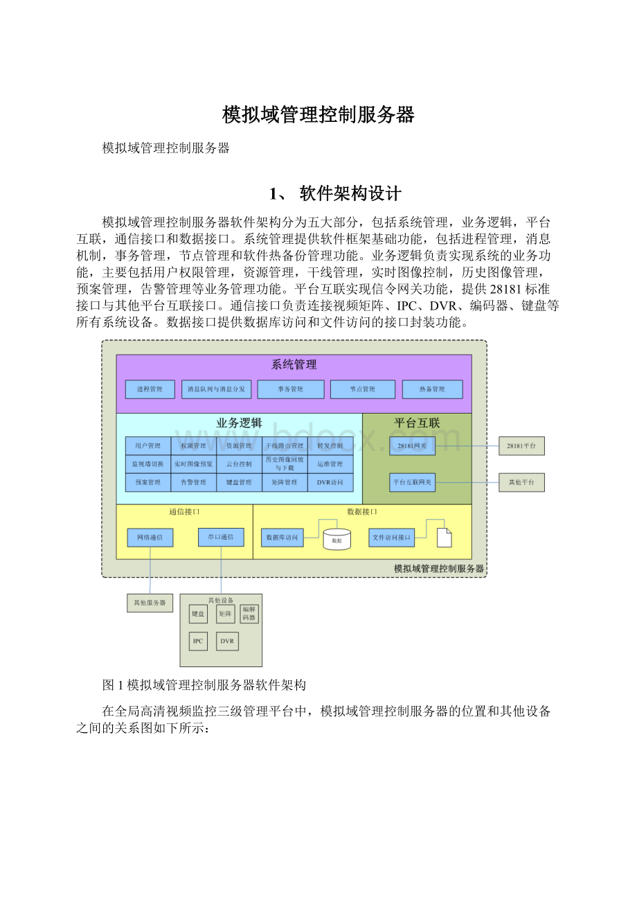 模拟域管理控制服务器Word格式文档下载.docx_第1页