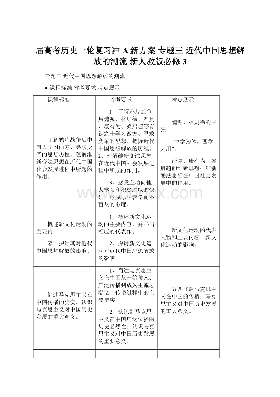 届高考历史一轮复习冲A新方案 专题三 近代中国思想解放的潮流 新人教版必修3.docx_第1页