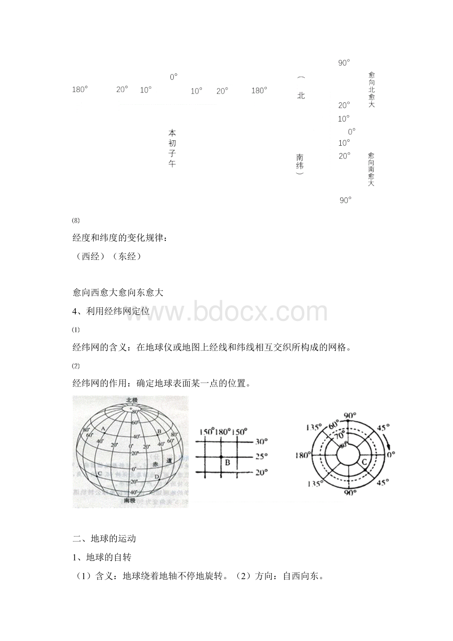 初中地理会考知识点总结七年级.docx_第3页