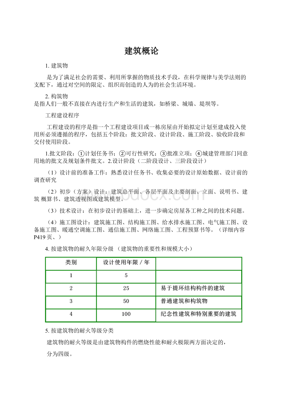 建筑概论Word文档格式.docx_第1页