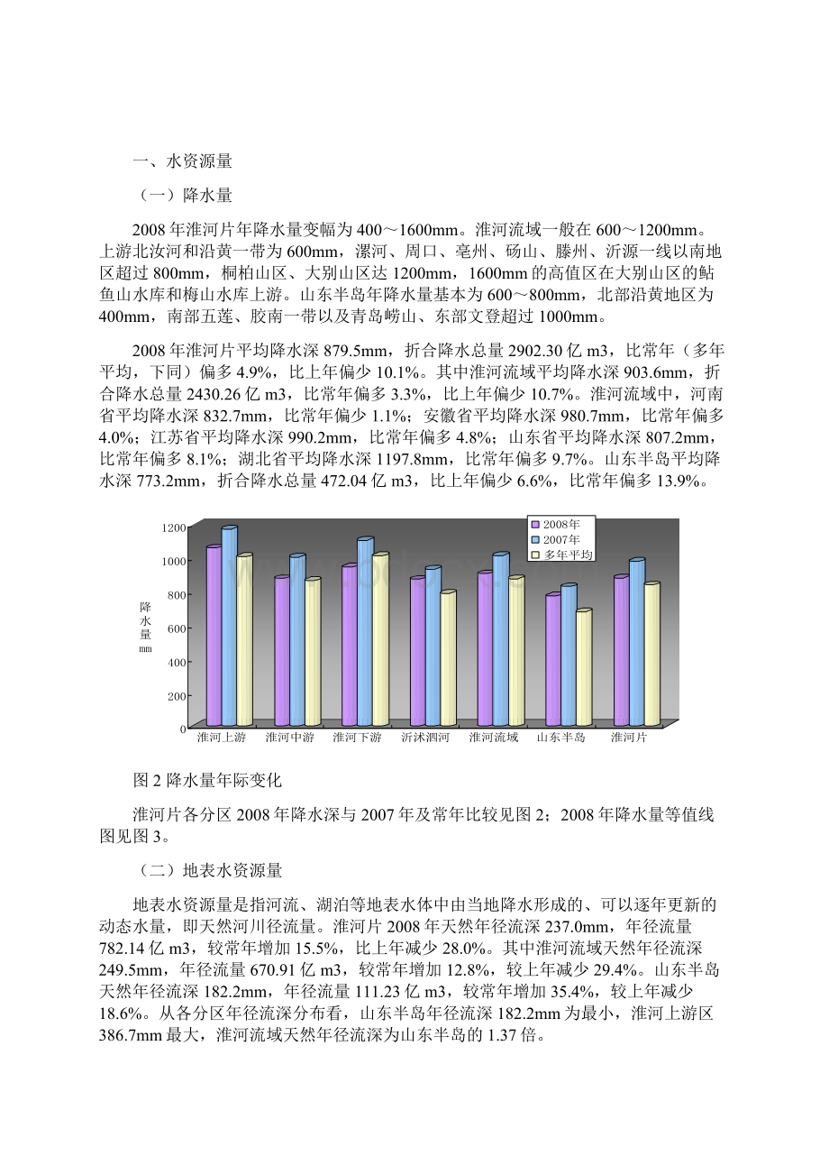 淮河片水资源公报度.docx_第2页