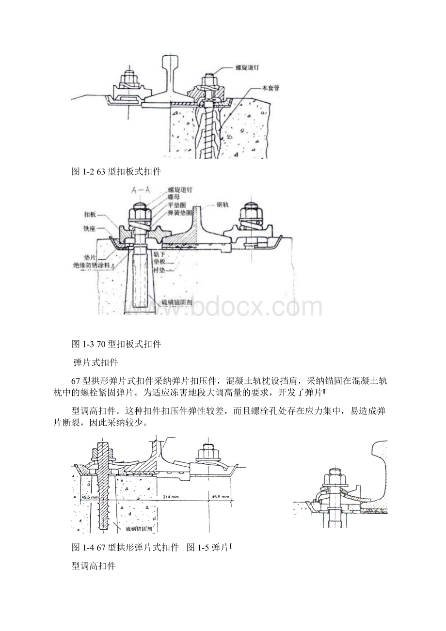 我国各类型扣件技术说明Word格式.docx_第2页