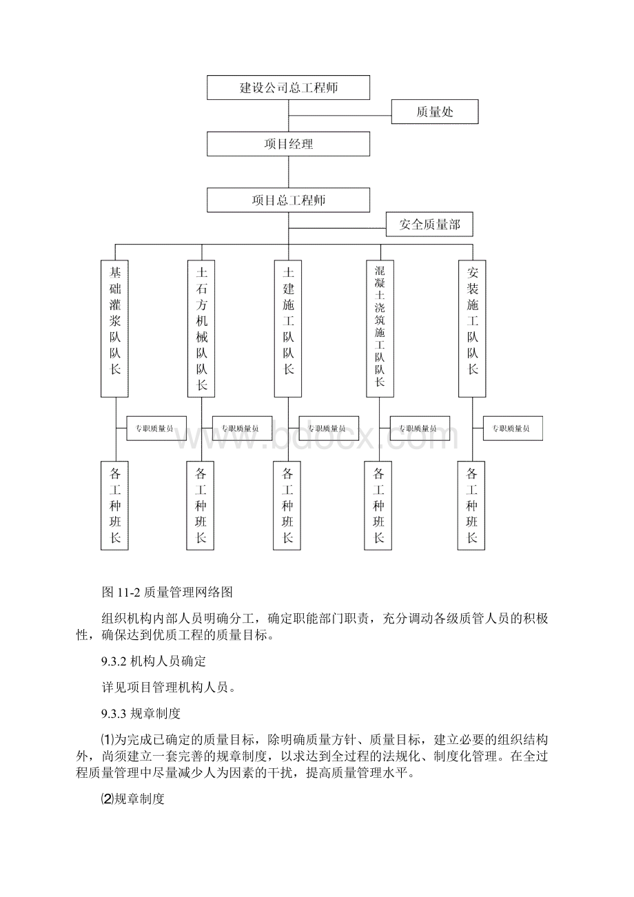 质量保证体系质量控制措施Word格式.docx_第3页