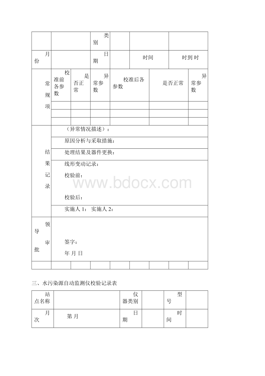 最新企业自动监测设备运行与维护记录表资料Word下载.docx_第3页