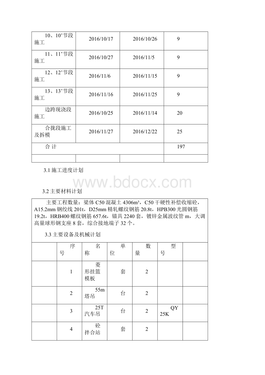 邹淄特大桥跨庆淄路连续梁施工方案0318.docx_第3页