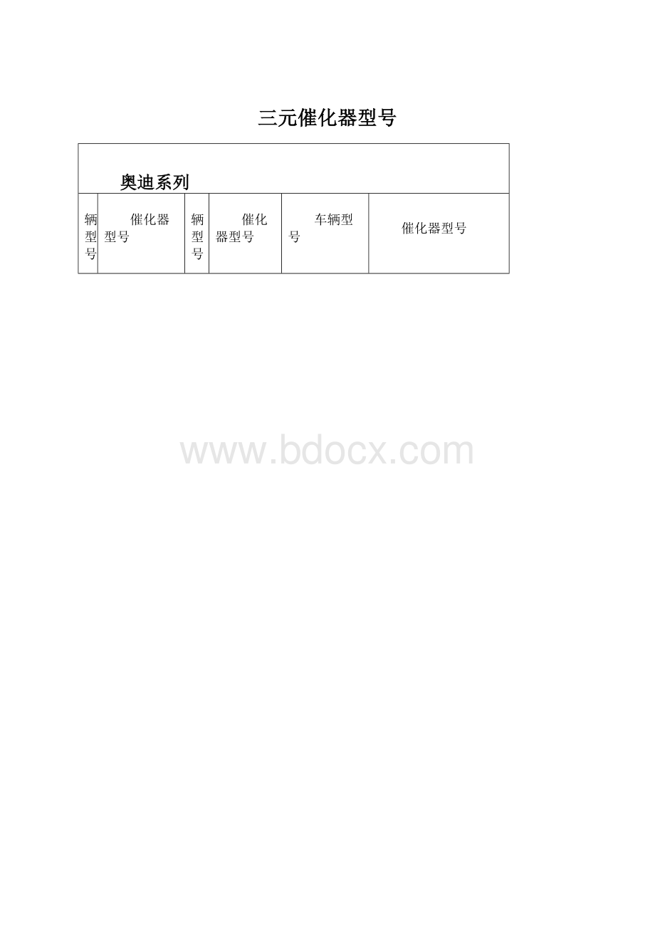 三元催化器型号.docx_第1页