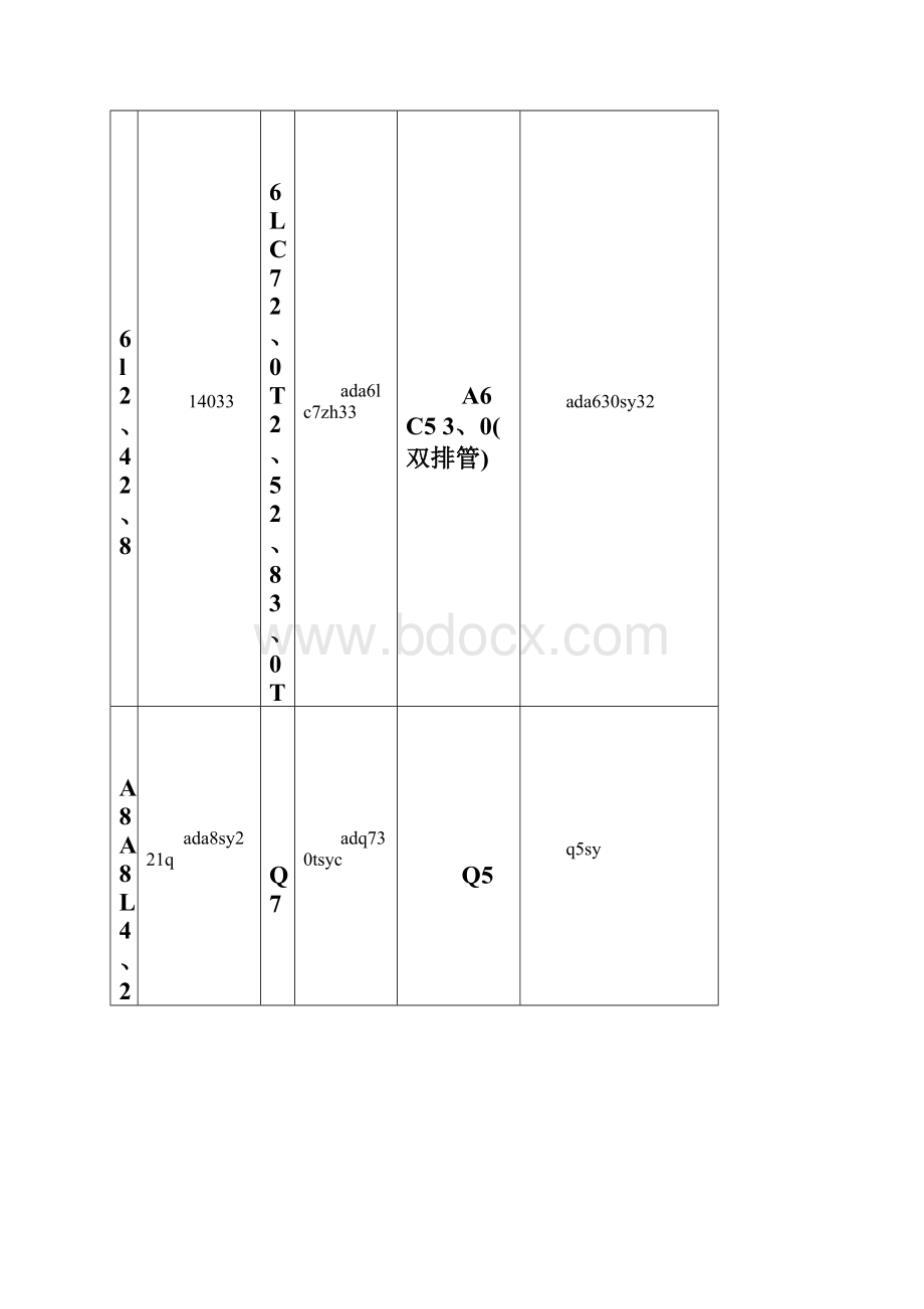 三元催化器型号.docx_第2页