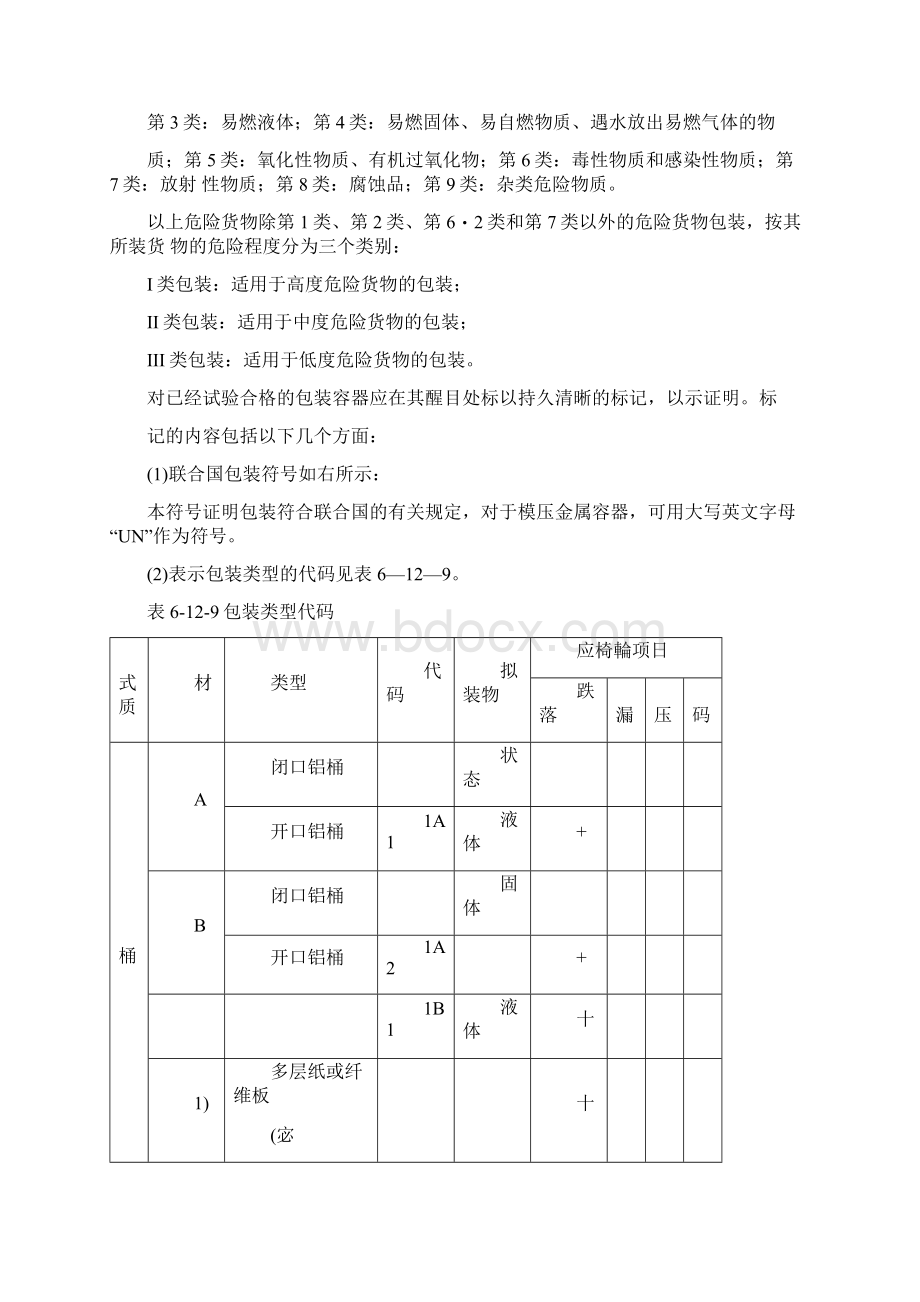 危险品包装.docx_第2页