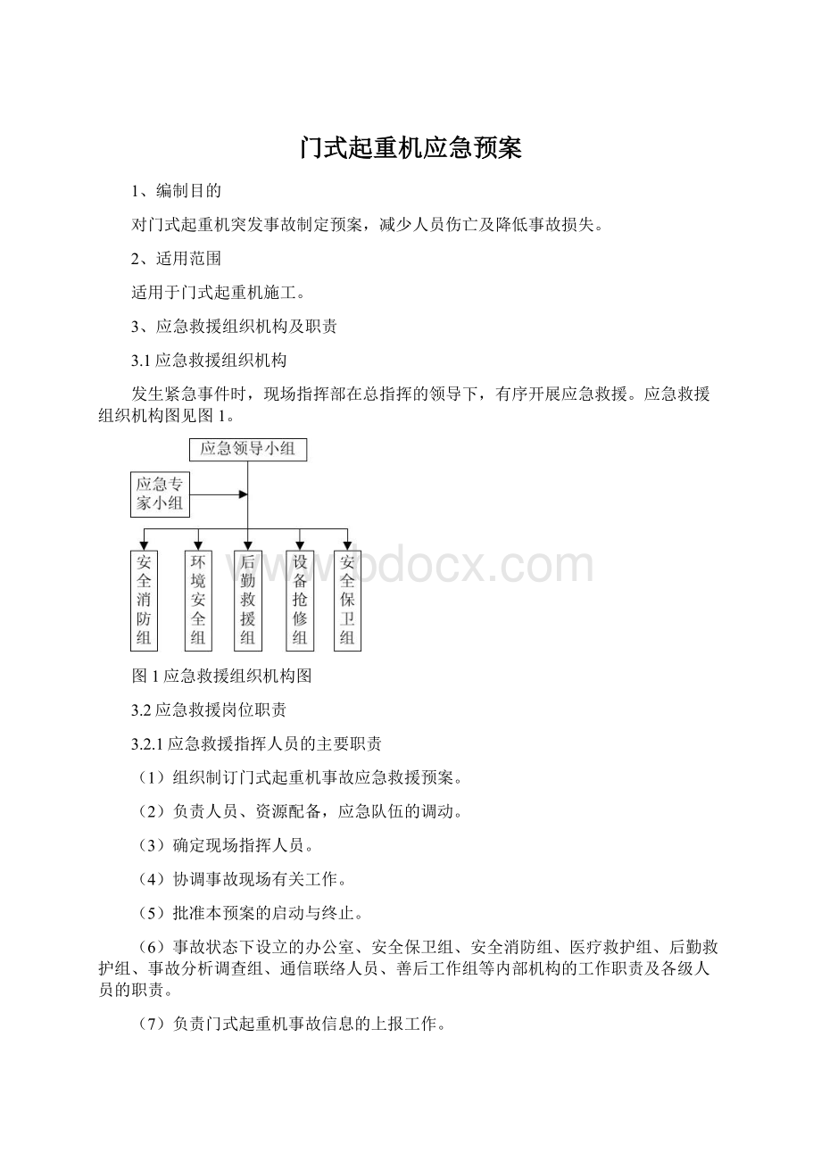 门式起重机应急预案.docx_第1页