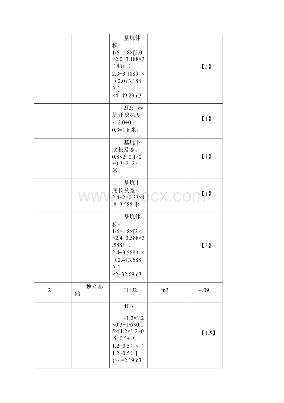 江苏省造价员考试土建试题及评分标准.docx_第2页