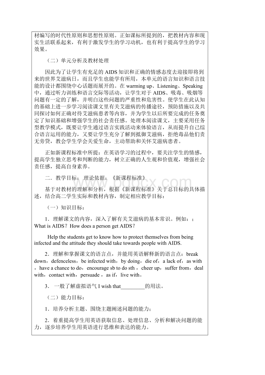 高中英语说课答辩比赛获奖说课稿.docx_第2页