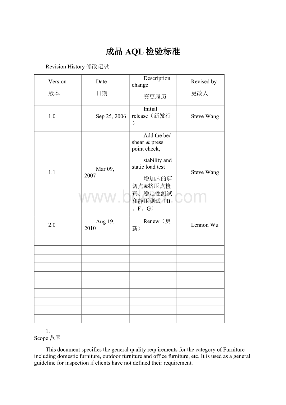 成品AQL检验标准Word文档下载推荐.docx