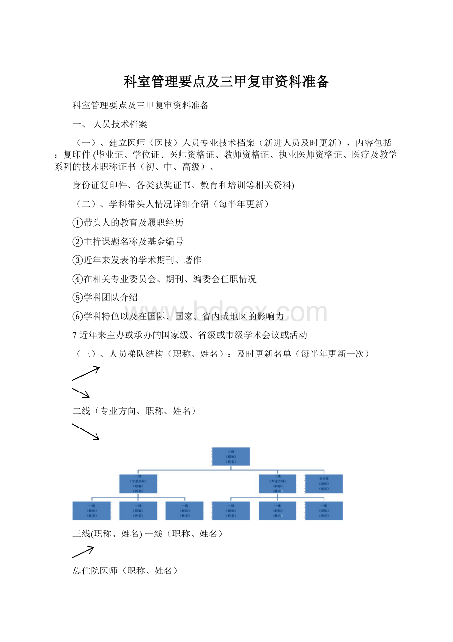 科室管理要点及三甲复审资料准备Word格式文档下载.docx