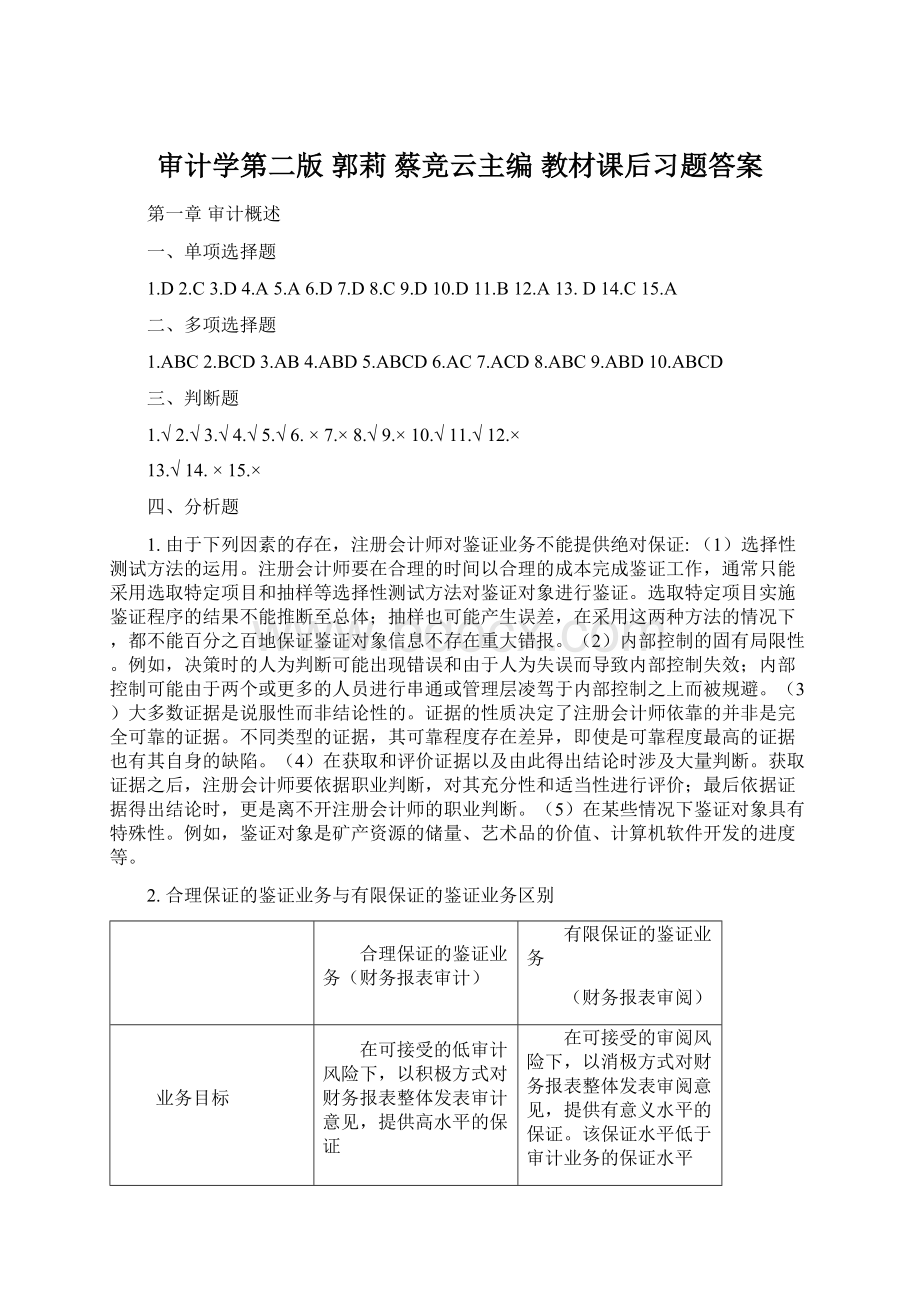 审计学第二版 郭莉 蔡竞云主编 教材课后习题答案.docx_第1页