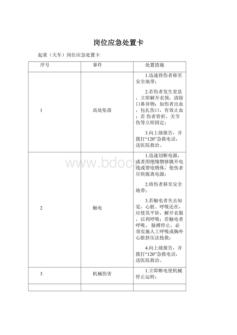 岗位应急处置卡.docx_第1页