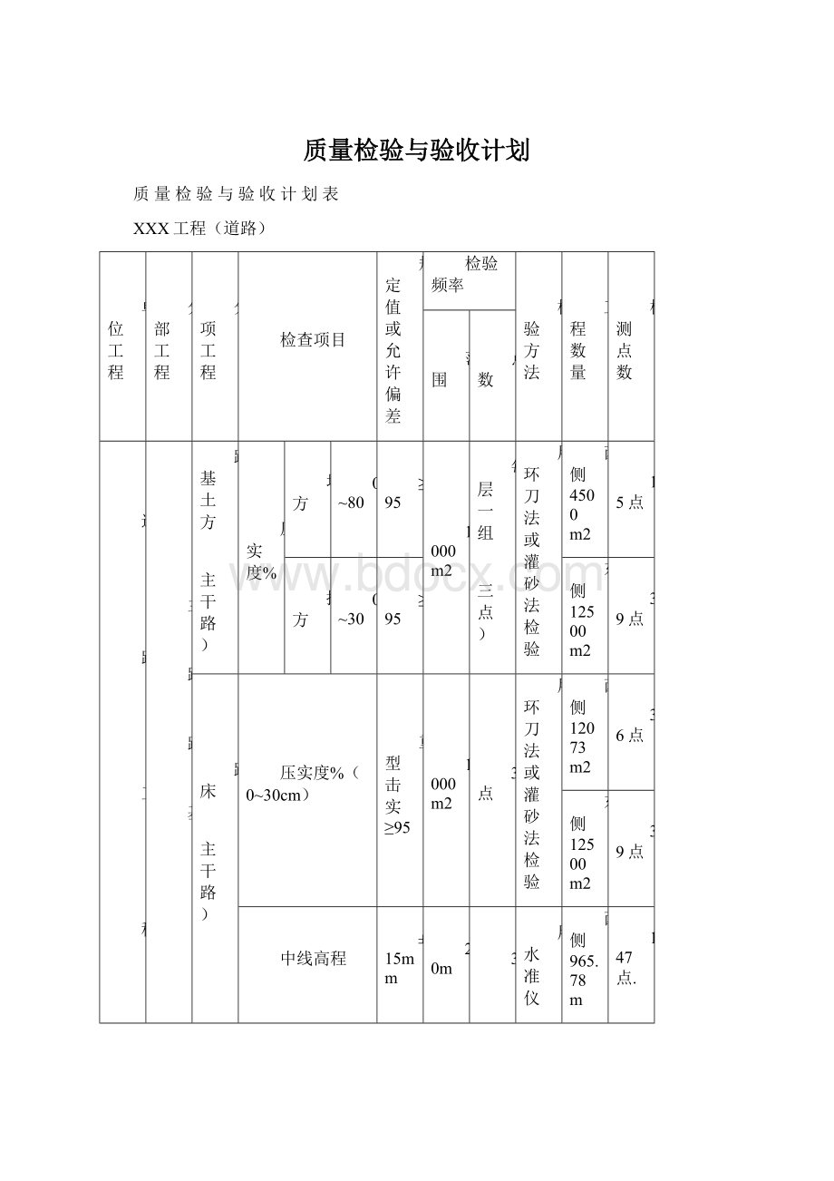 质量检验与验收计划.docx