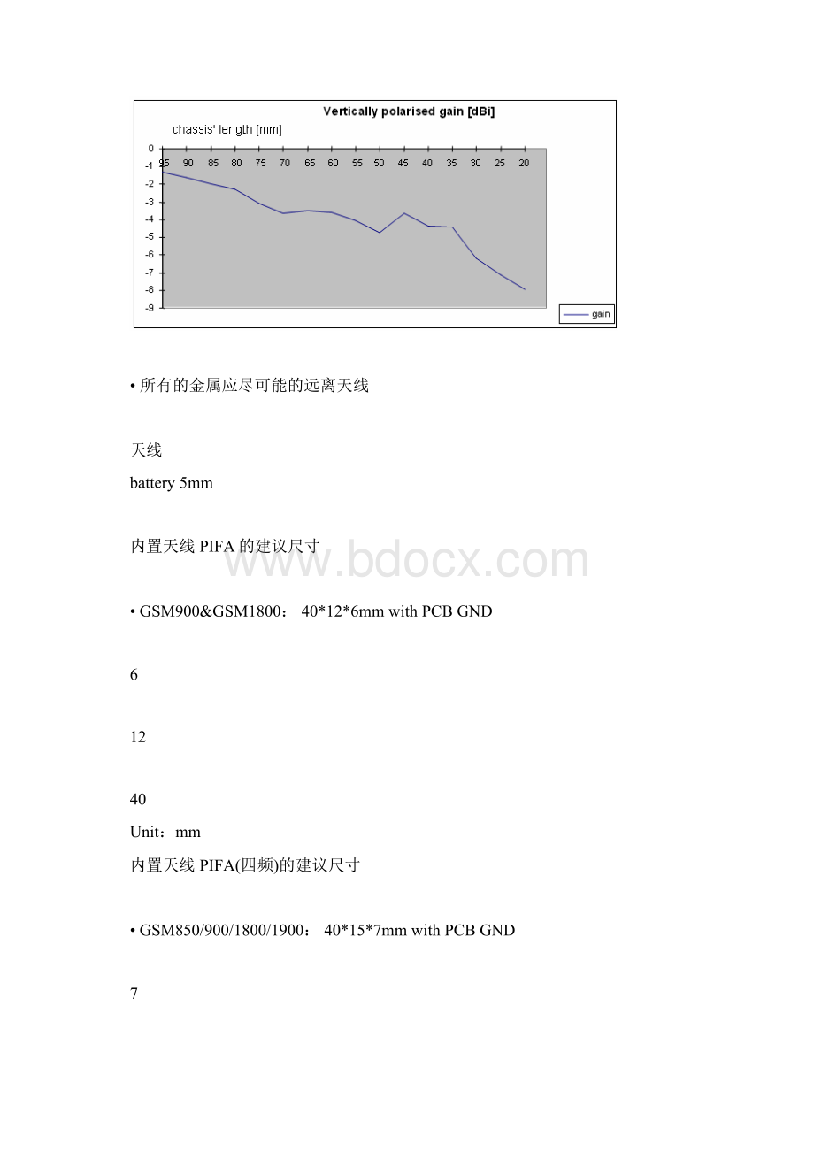 天线设计指导Word格式.docx_第2页