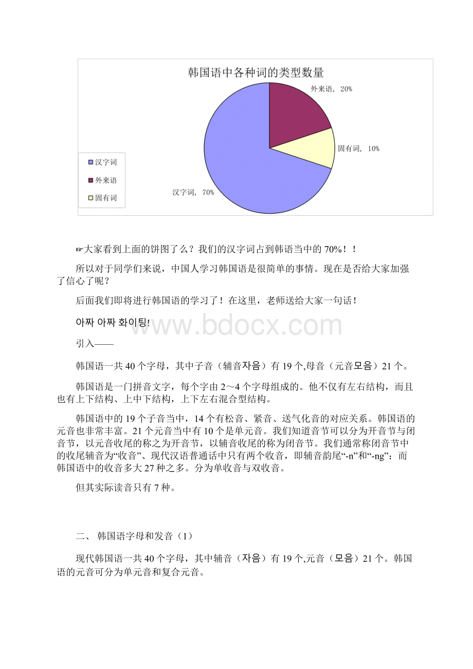 韩语学习初级教材Word文档下载推荐.docx_第3页