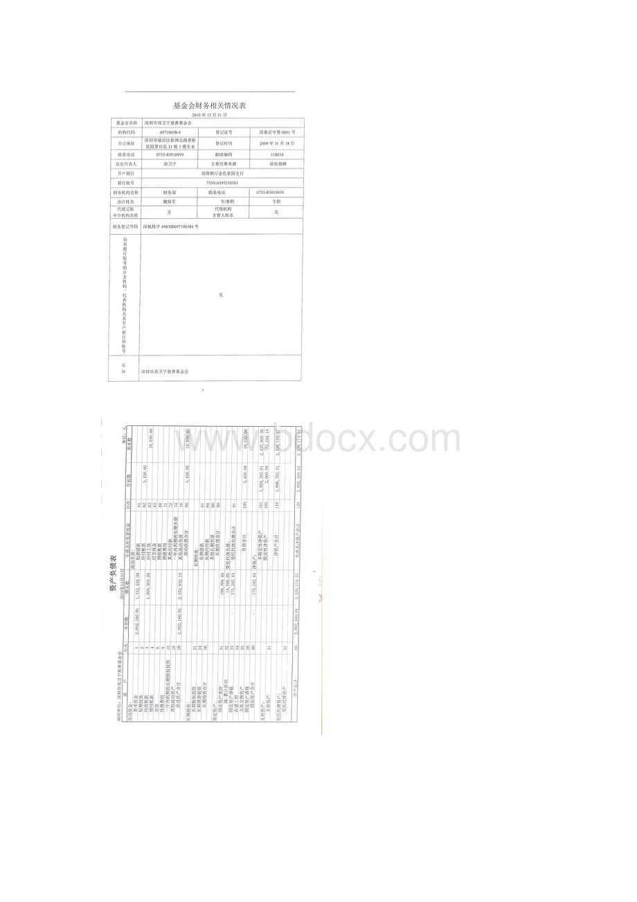 郑卫宁慈善基金会审计报告Word格式.docx_第2页