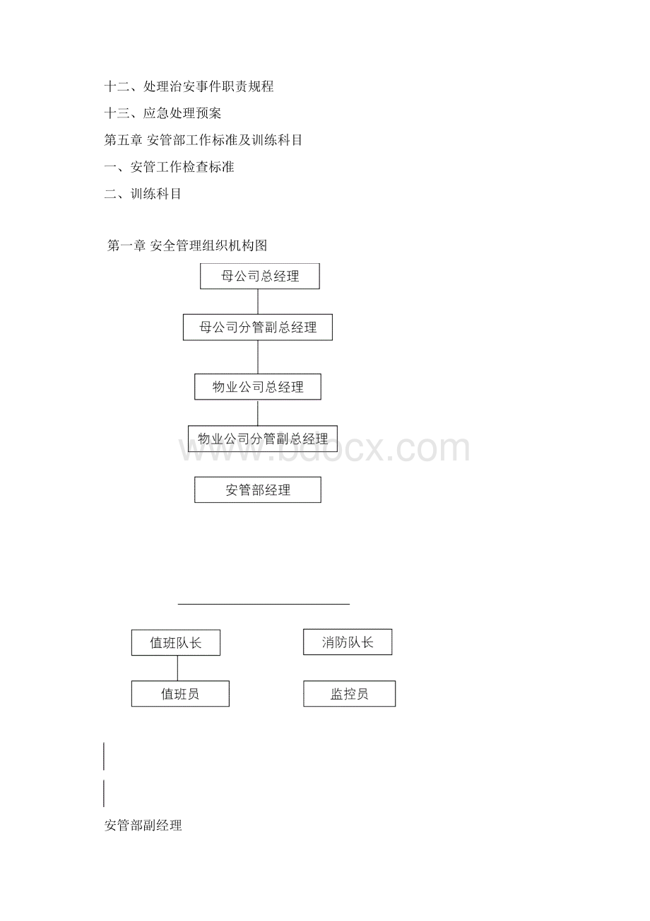 物业安保管理方案Word文件下载.docx_第3页