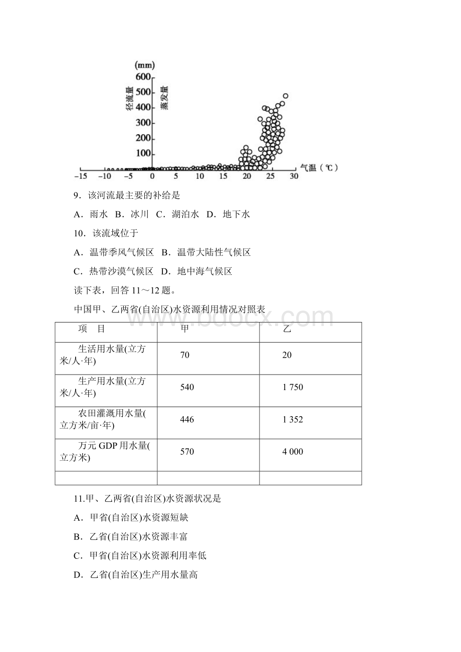 黑龙江省双鸭山一中届高三上学期期末考试 地理 Word版含答案.docx_第3页