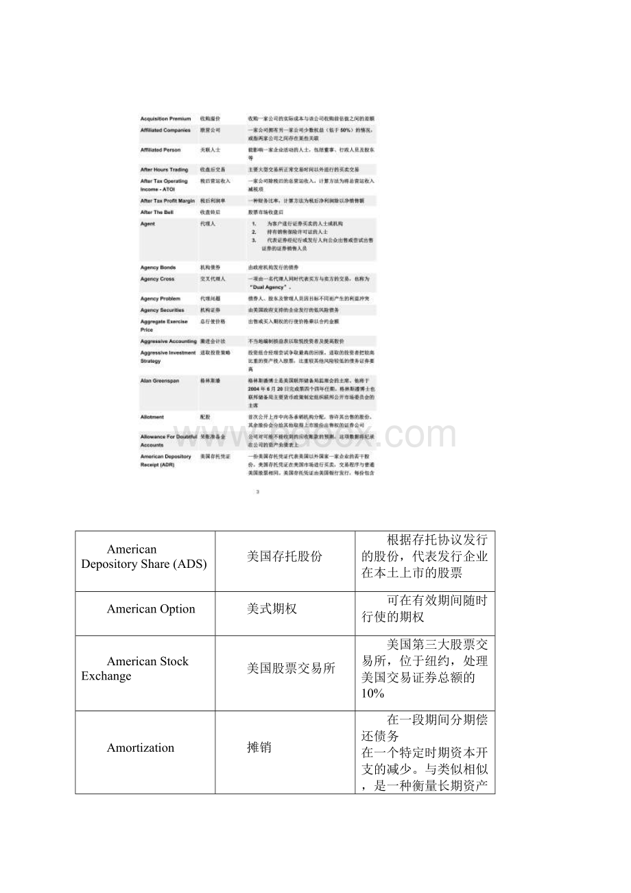 高盛财经词典英汉对照Word文档下载推荐.docx_第2页