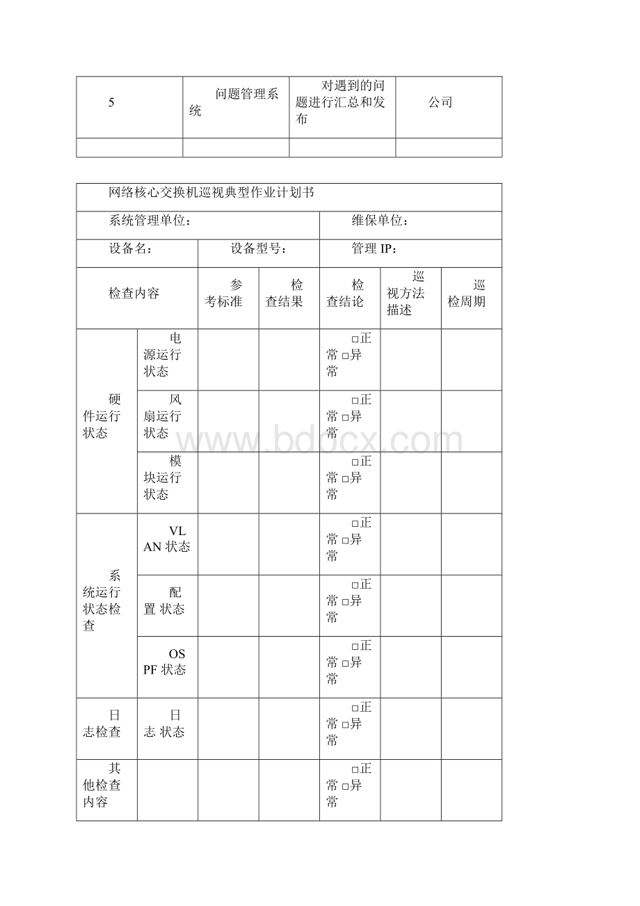 信息化系统综合运维方案.docx_第2页