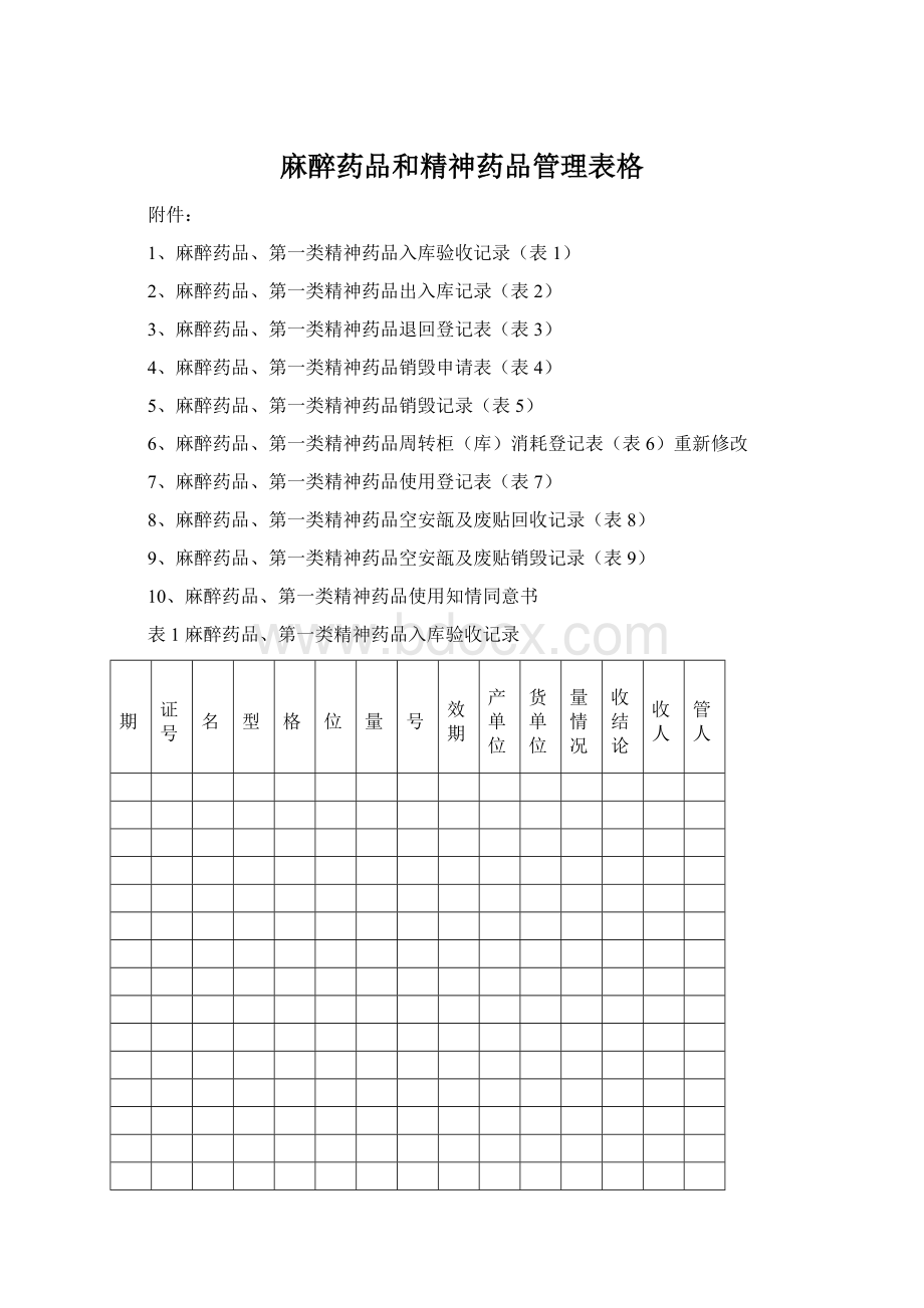 麻醉药品和精神药品管理表格.docx