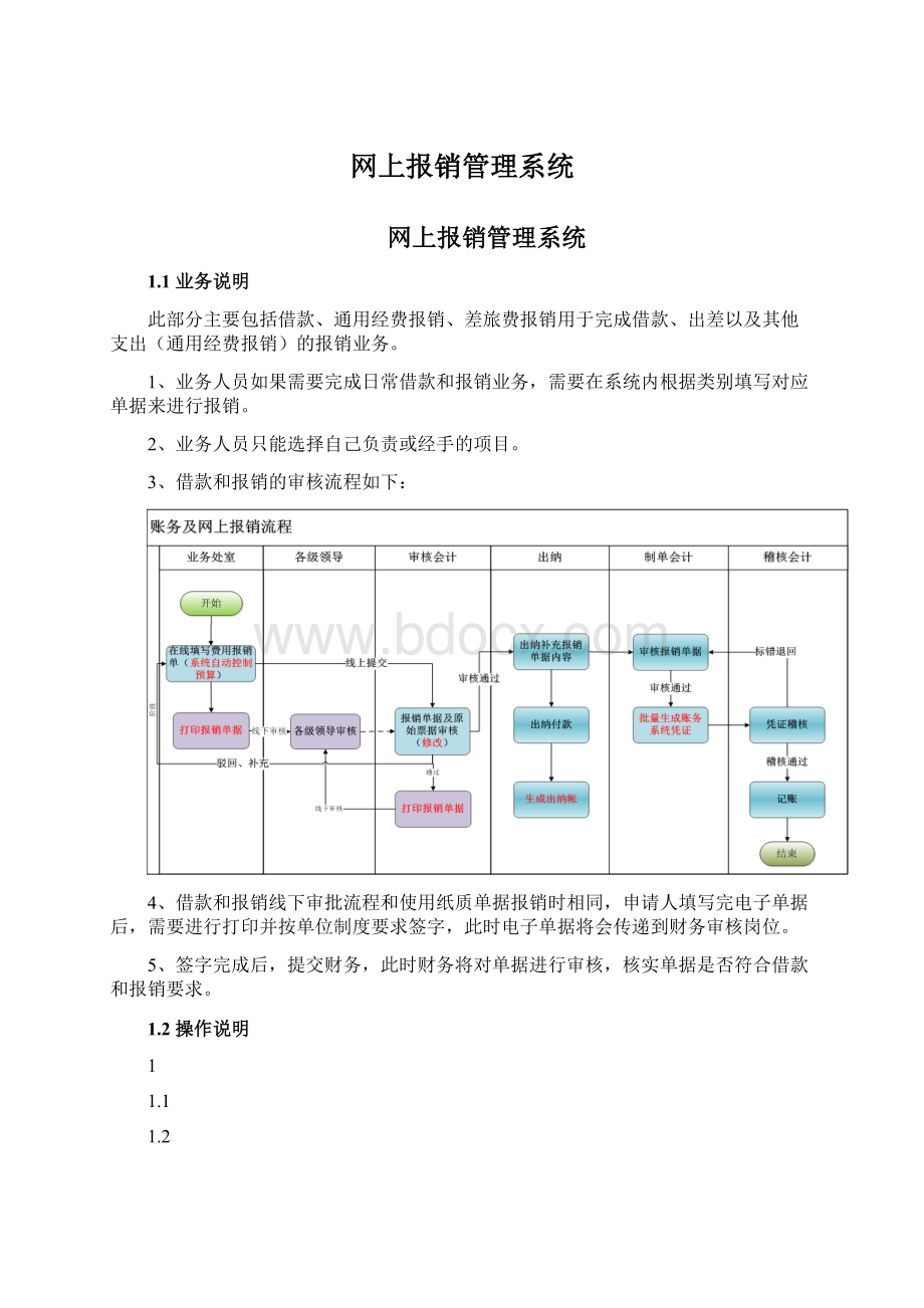 网上报销管理系统.docx