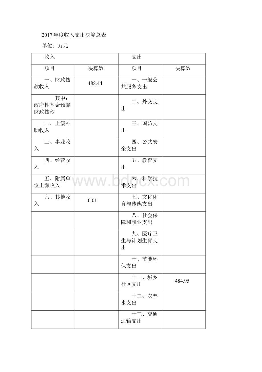 上海浦东新区大团镇.docx_第2页