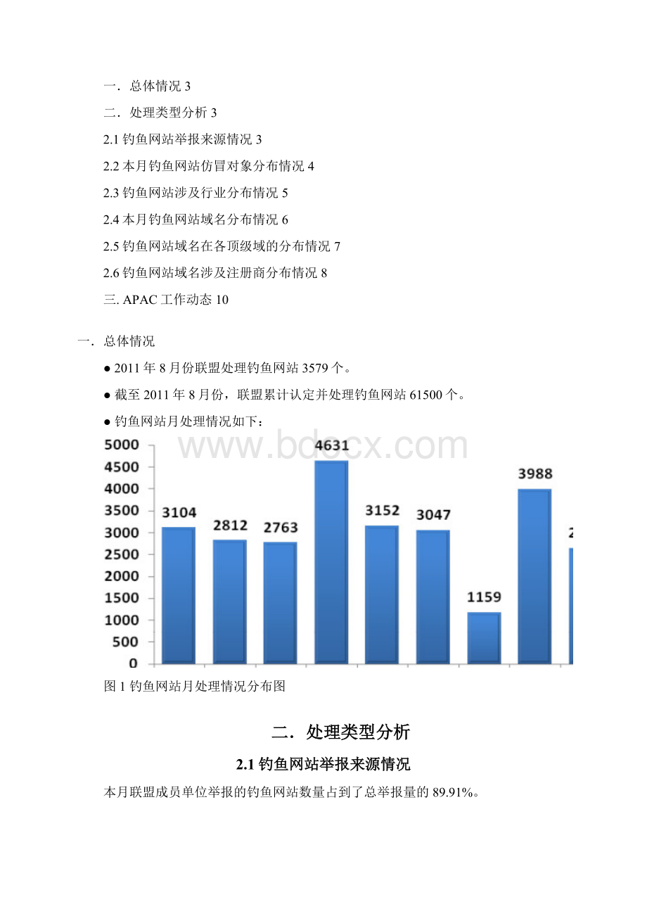 钓鱼网站处理简报.docx_第2页