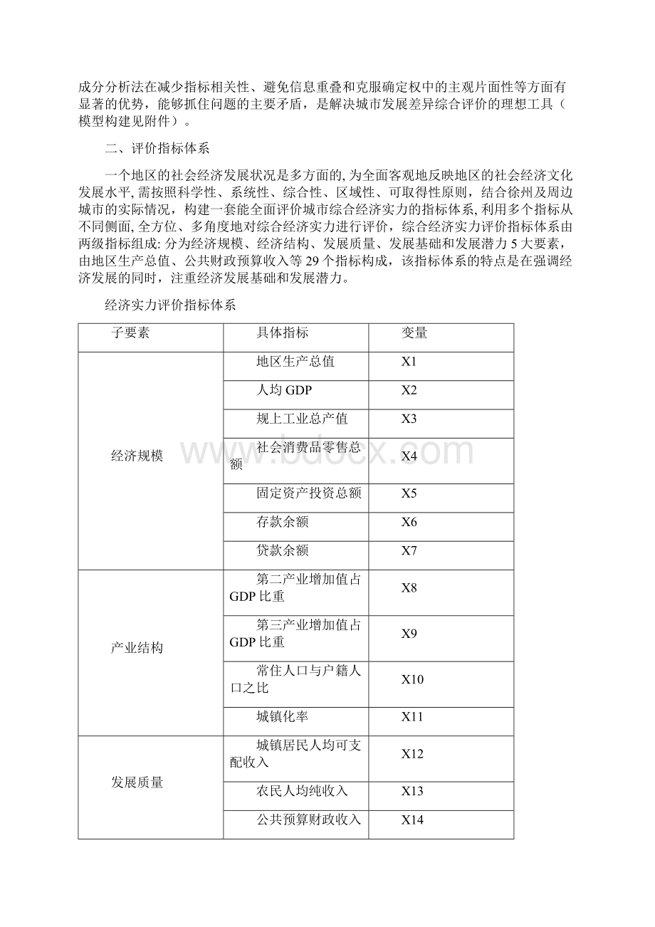 徐州和周边城市经济实力比较研究124.docx_第2页