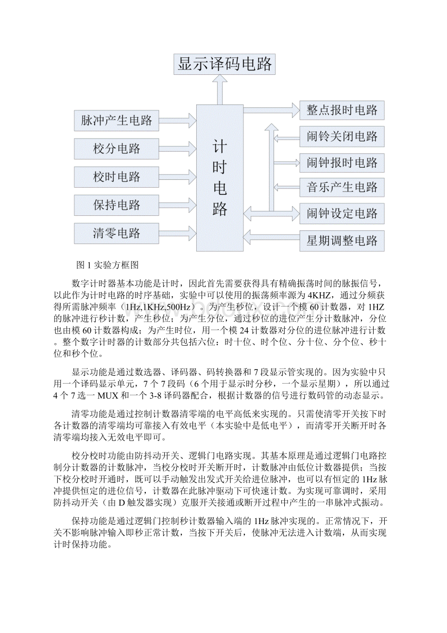 基于EDA的数字时钟课程设计报告Word下载.docx_第2页