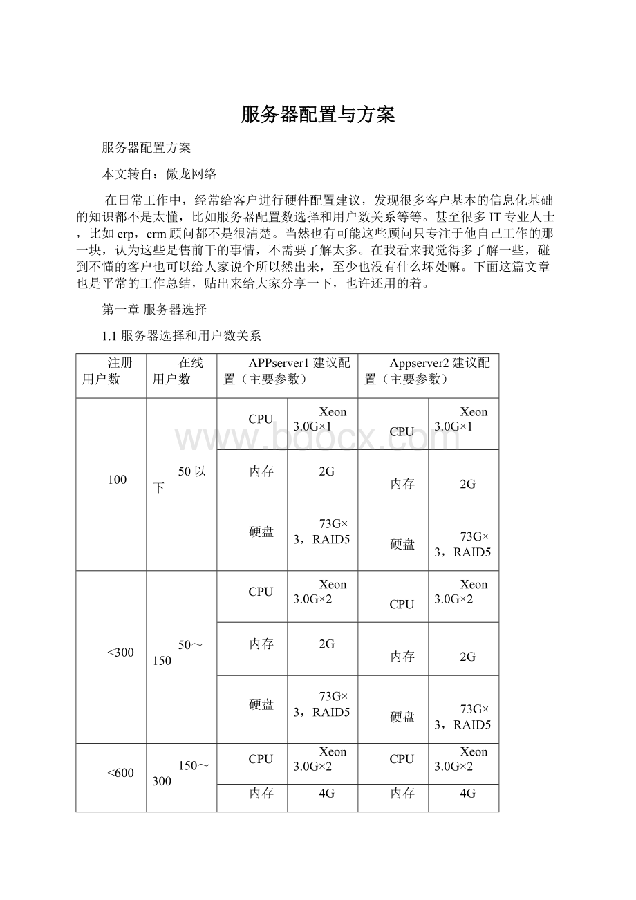 服务器配置与方案Word下载.docx