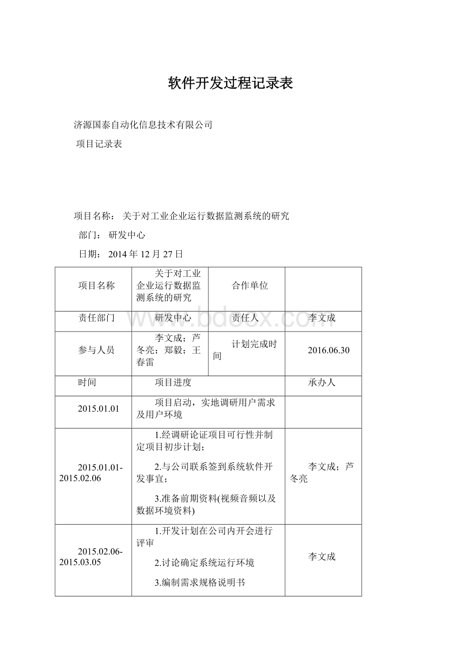 软件开发过程记录表.docx_第1页