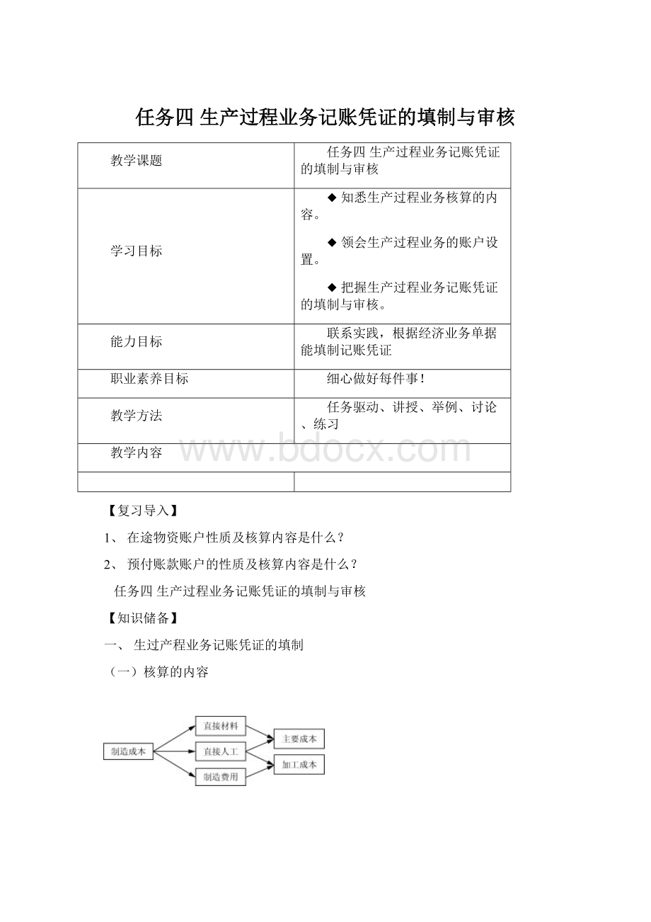 任务四生产过程业务记账凭证的填制与审核Word格式文档下载.docx_第1页