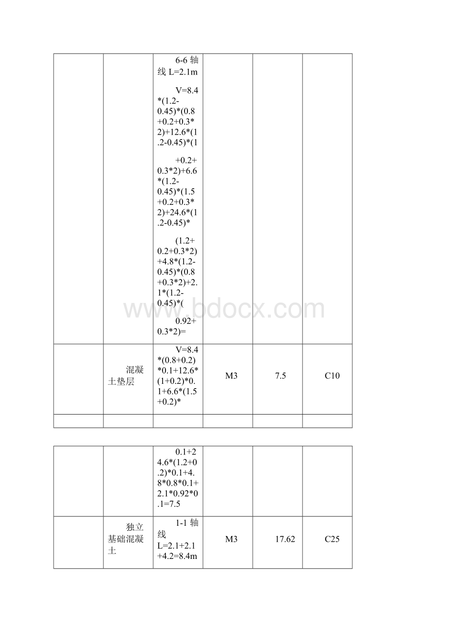 工程量计算稿Word文档下载推荐.docx_第2页