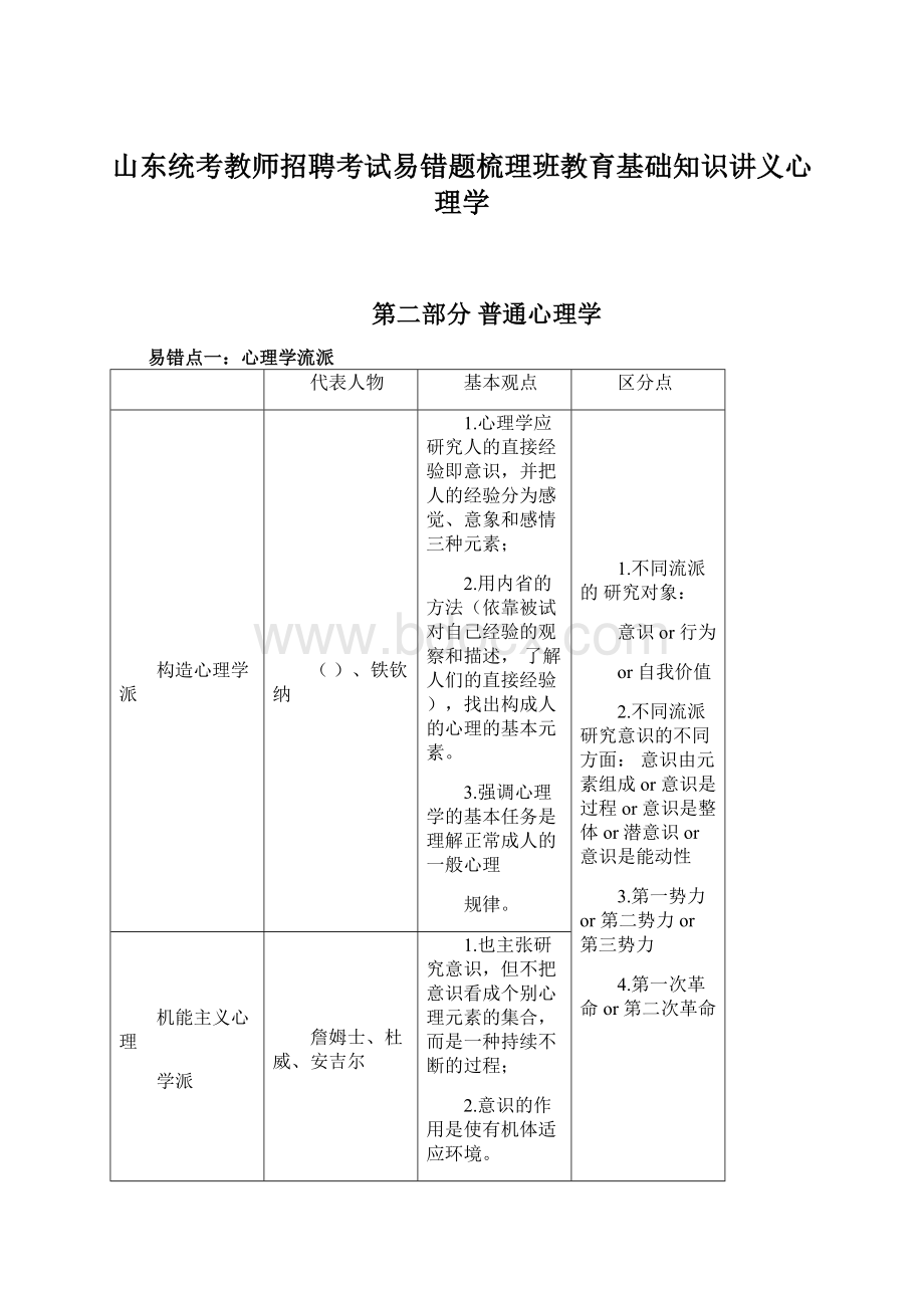 山东统考教师招聘考试易错题梳理班教育基础知识讲义心理学.docx