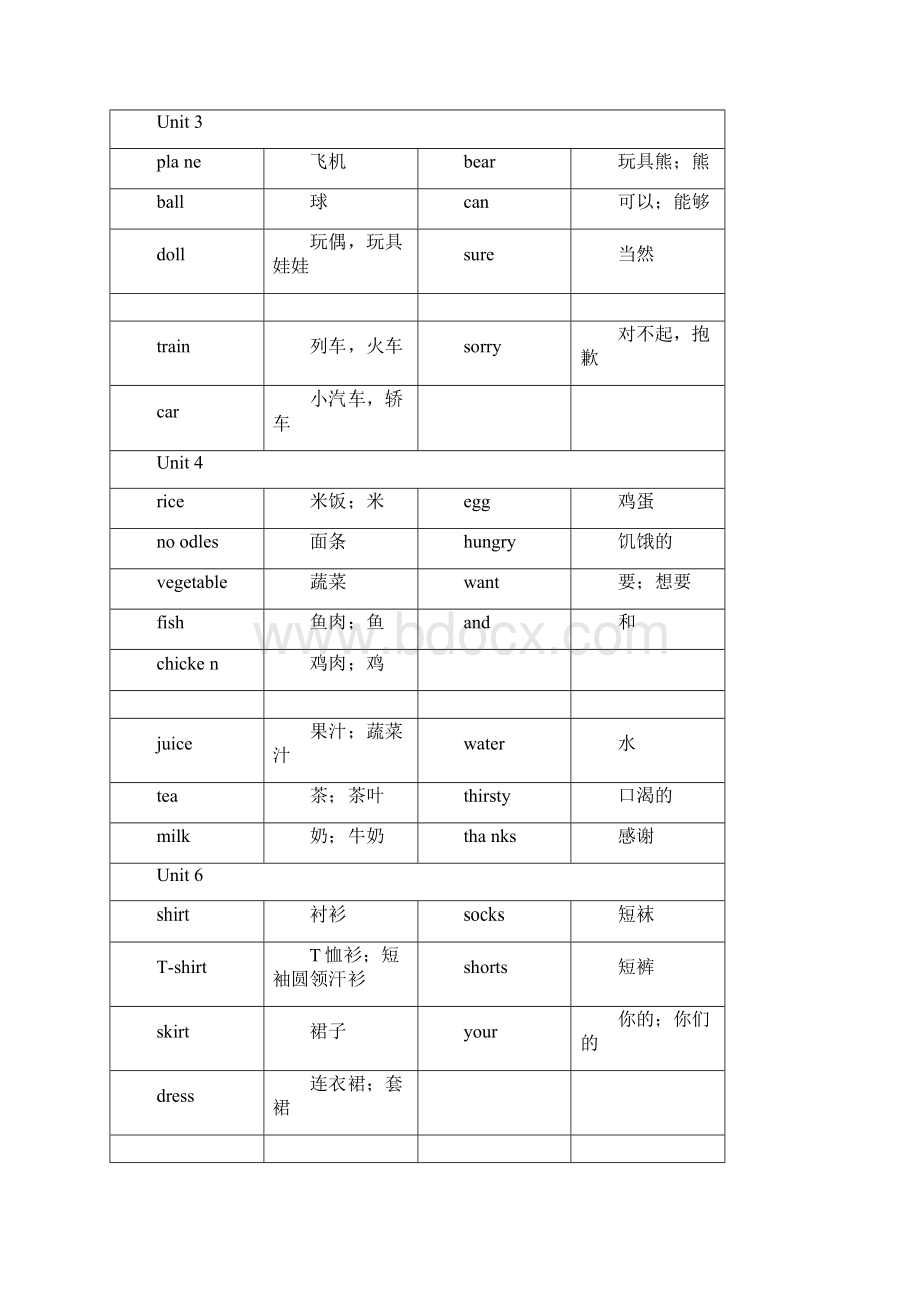 人教版英语一年级起点13年级单词表完整版Word文档下载推荐.docx_第3页