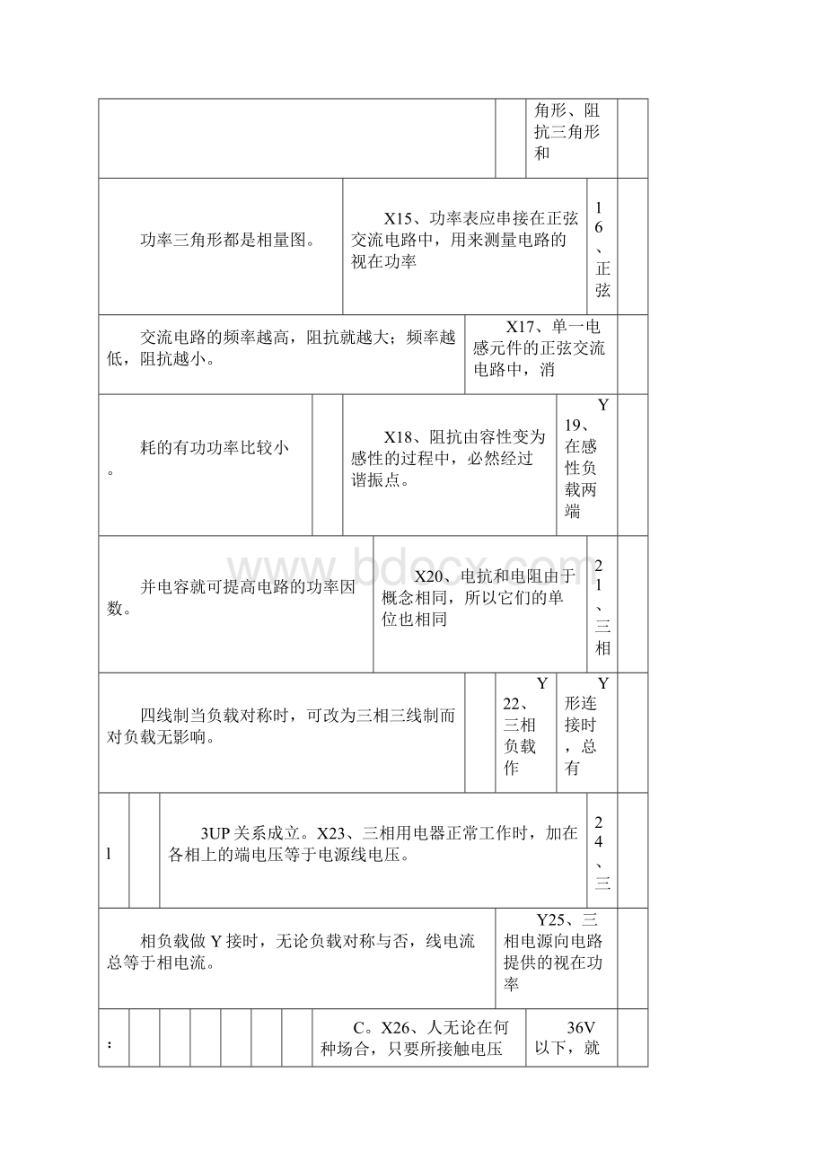 112电工学1期末复习题.docx_第2页