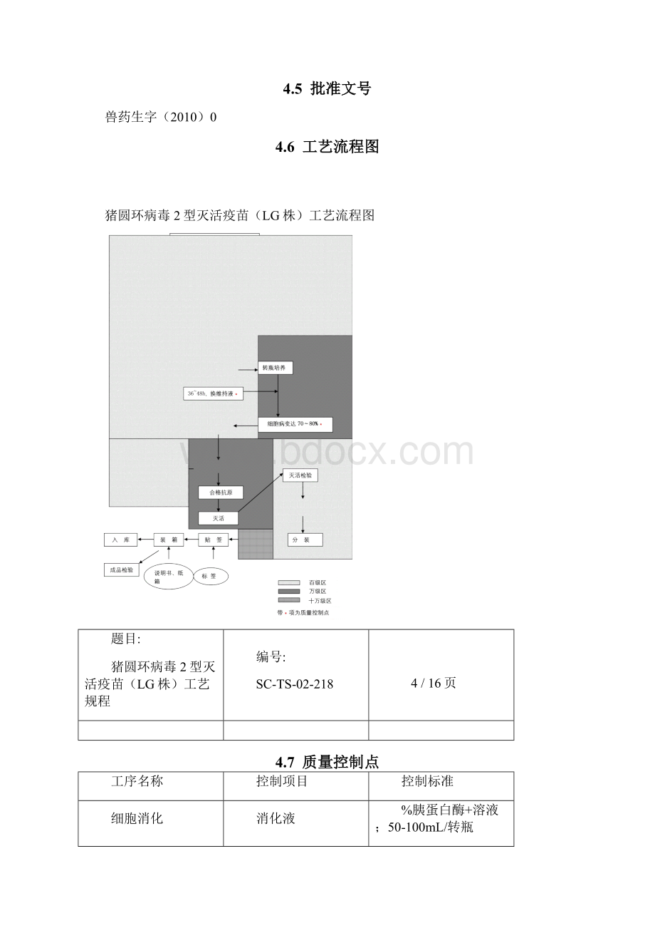 猪圆环病毒病型灭活疫苗LG株工艺规程Word文档格式.docx_第3页