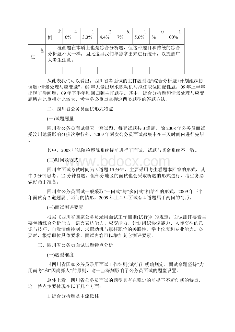 我的面试经验.docx_第2页