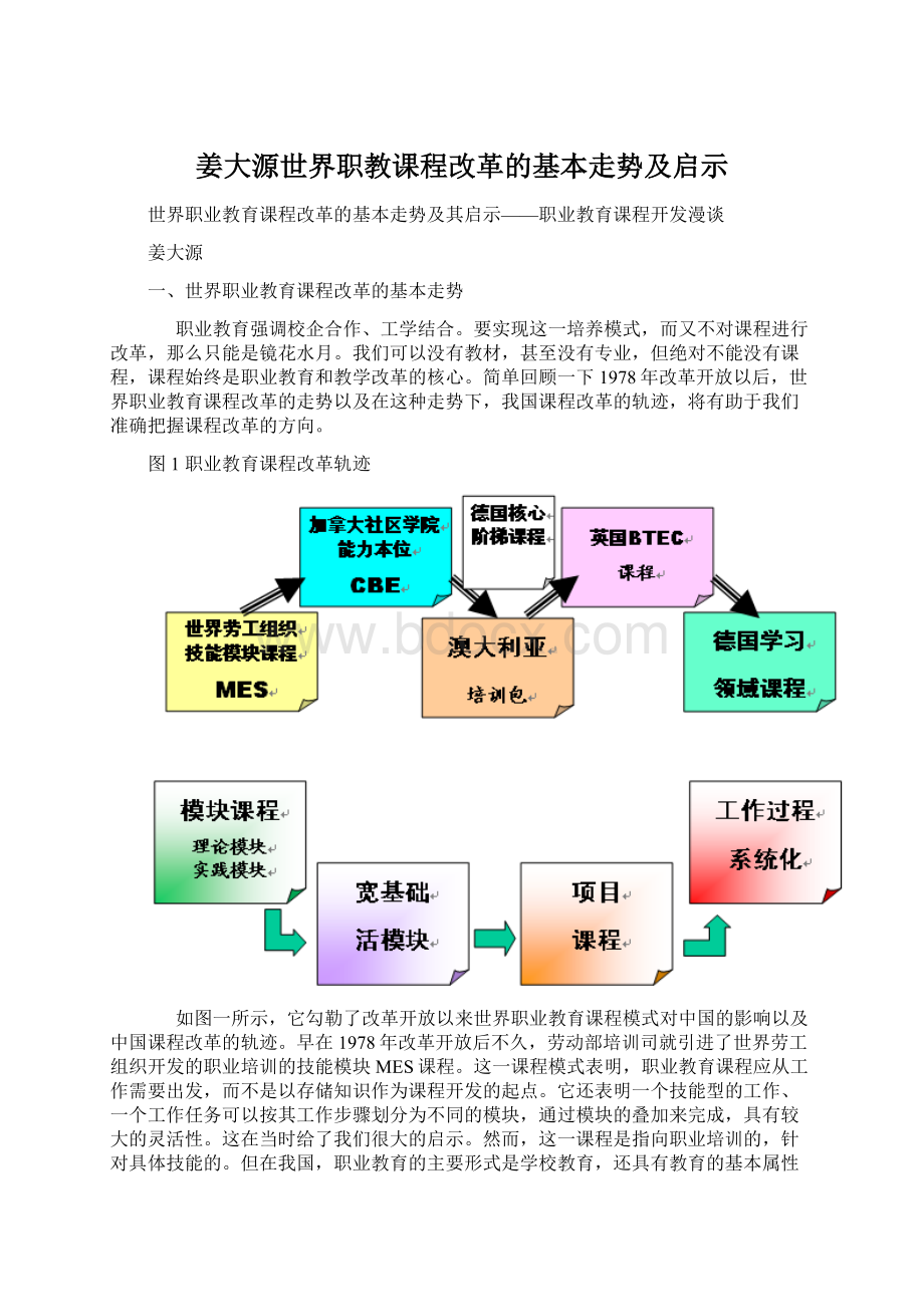 姜大源世界职教课程改革的基本走势及启示Word文件下载.docx