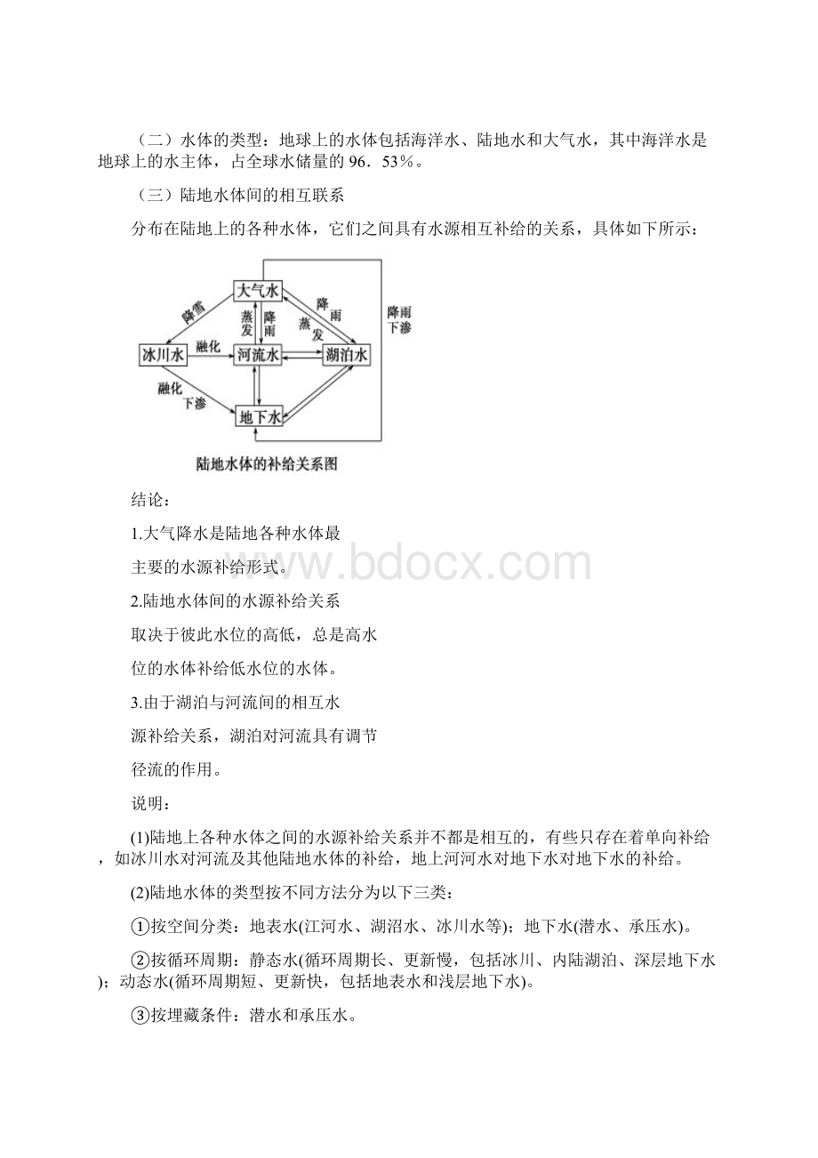 第三章 地球上的水.docx_第2页