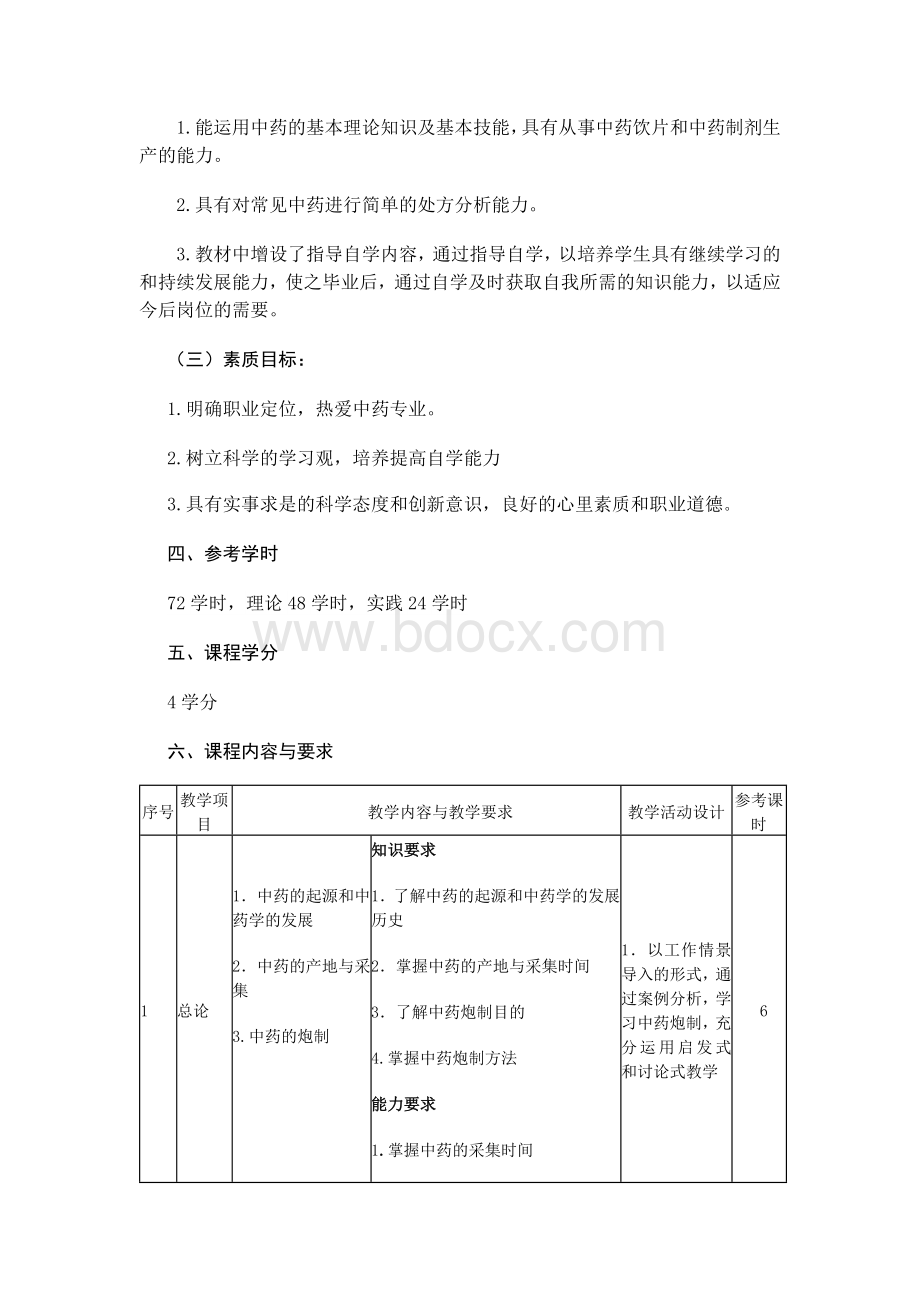 《中药学》课程标准-张世文.docx_第2页