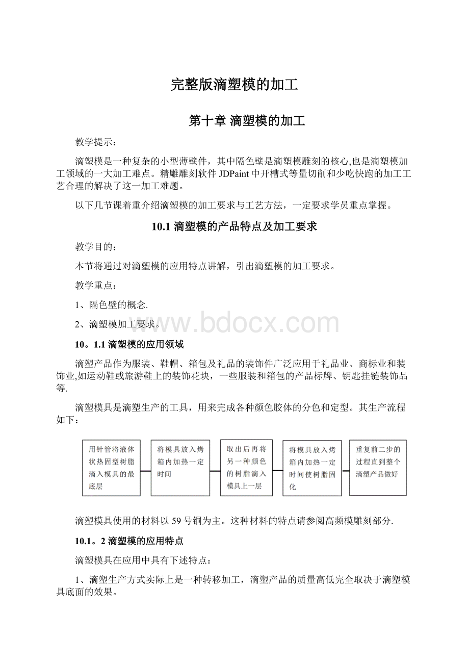 完整版滴塑模的加工Word文档下载推荐.docx