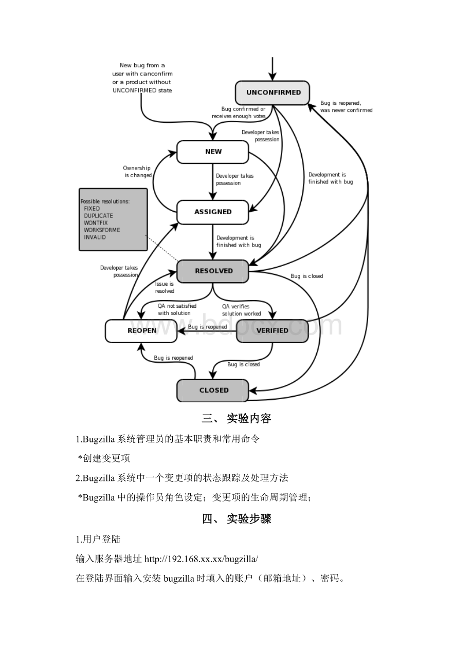 bugzilla的安装与使用.docx_第2页