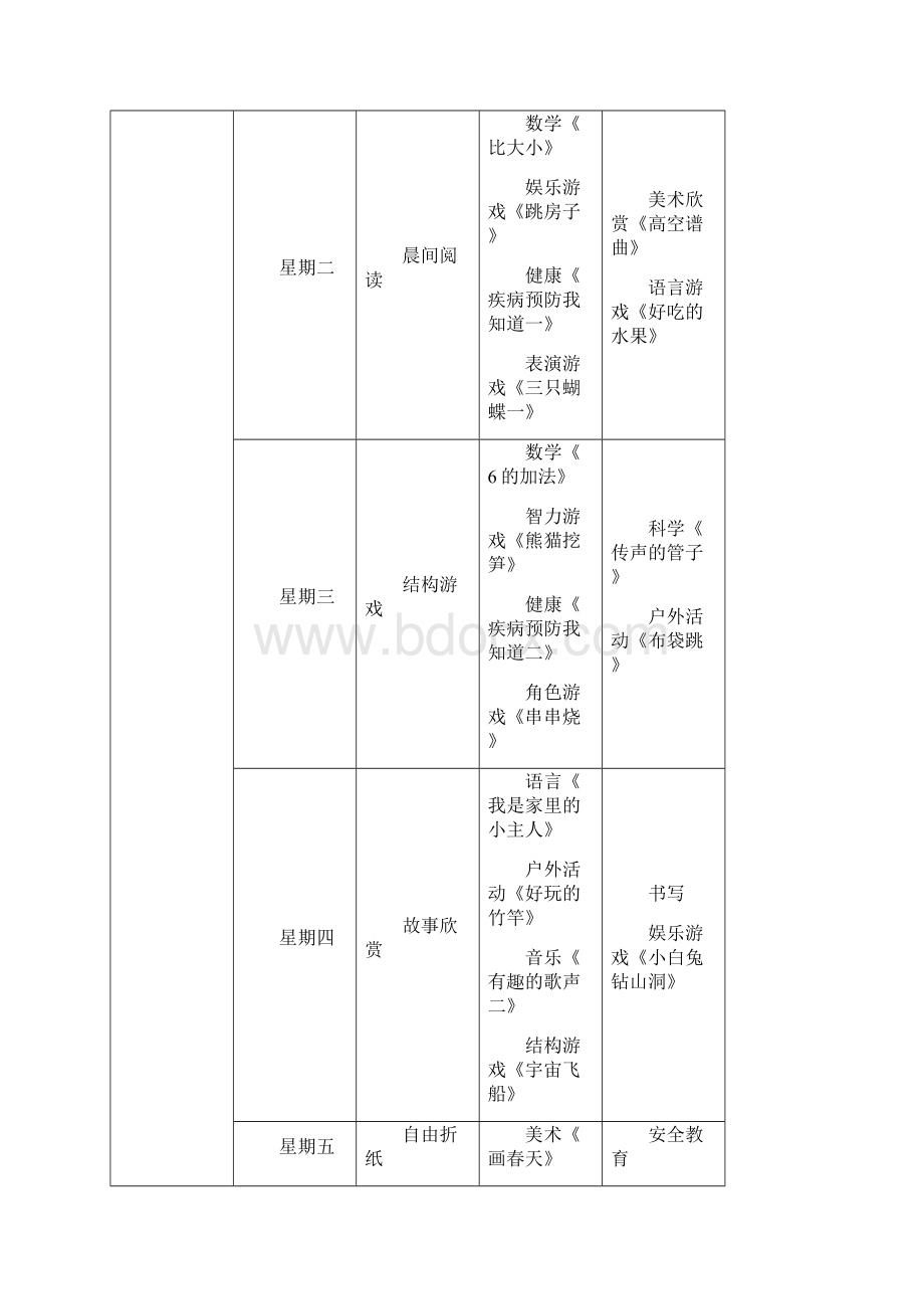 春期大班下周计划表Word格式文档下载.docx_第2页