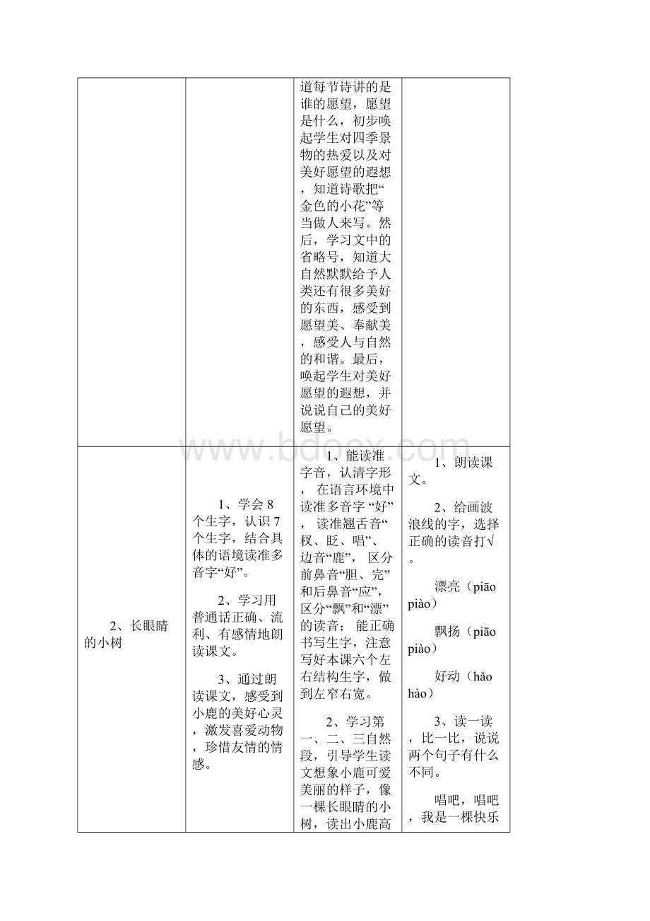 鄂教版二年级语文第三册达成度Word文档格式.docx_第3页